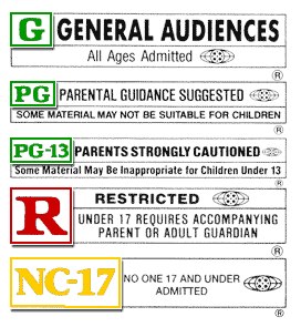 PG 13, the Modern Day R