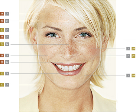 Happy Wrinkles