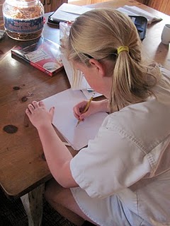drawing up designs drawing up designs
