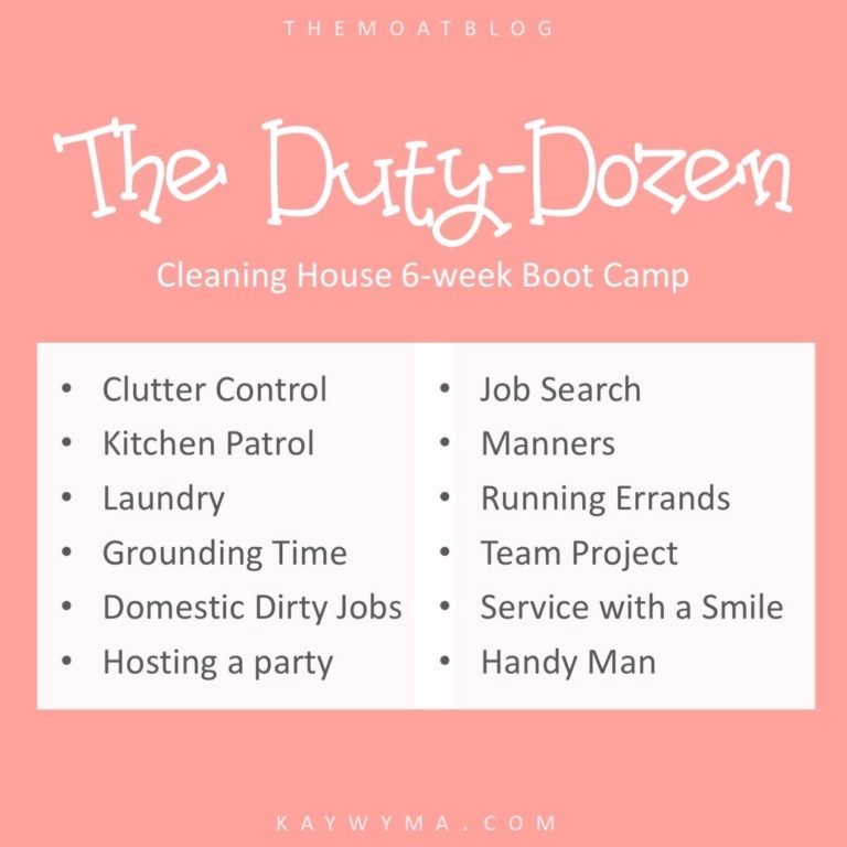 A Reset – A Cleaning House Bootcamp of Sorts